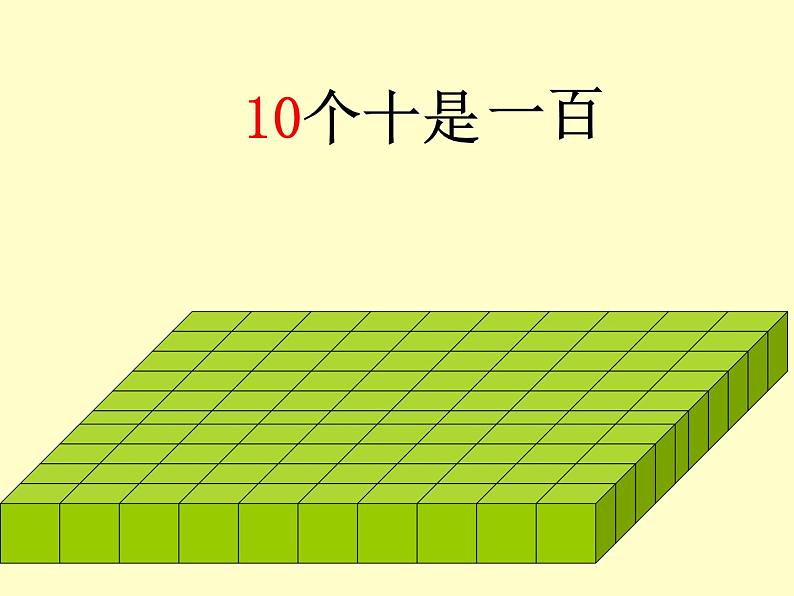 二年级下册数学课件-7.1  万以内数的认识与表达 ▏沪教版  (1)第3页