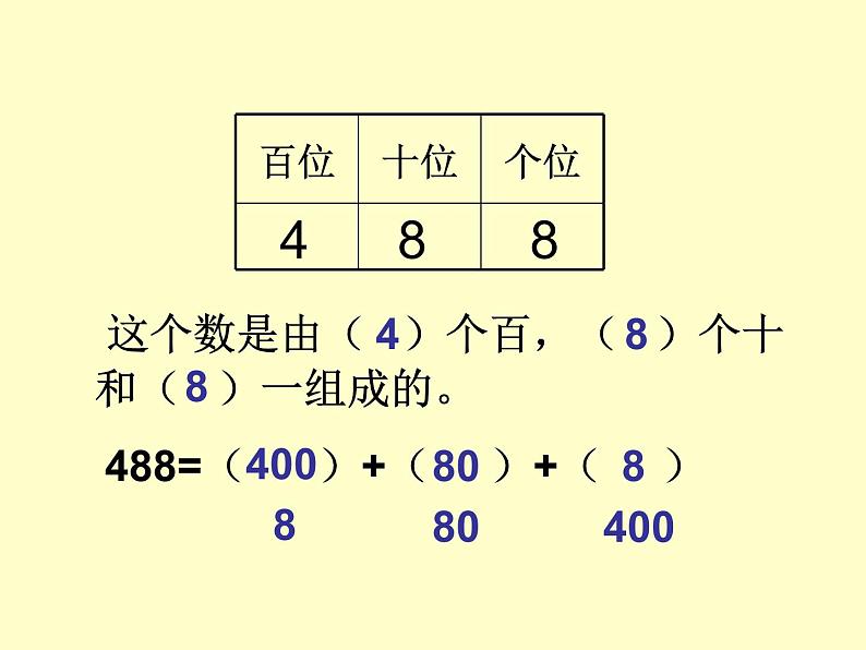 二年级下册数学课件-7.1  万以内数的认识与表达 ▏沪教版  (1)第6页