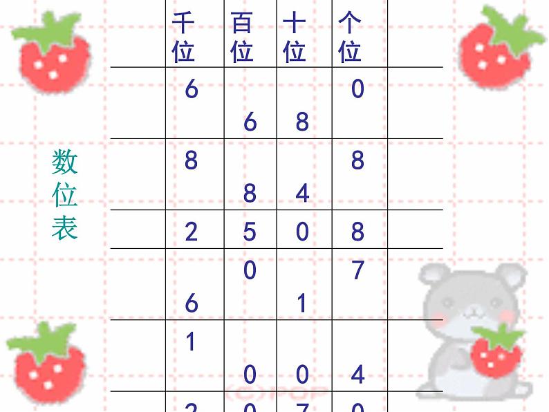 二年级下册数学课件-7.1  万以内数的认识与表达 ▏沪教版 （16张PPT）03