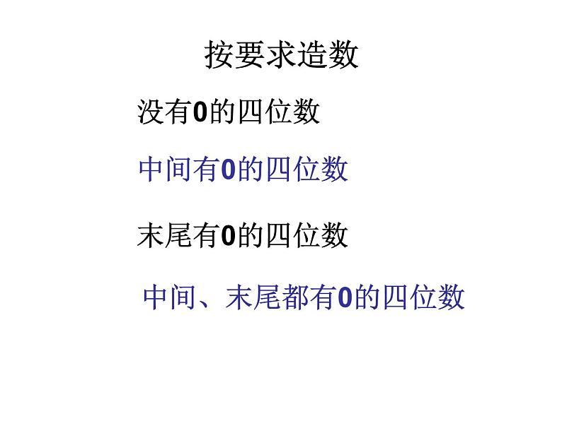 二年级下册数学课件-7.1  万以内数的认识与表达 ▏沪教版 （16张PPT）04