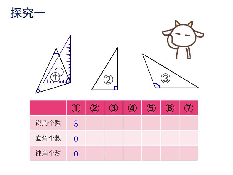 二年级下册数学课件-6.4  三角形的分类（1） ▏沪教版03