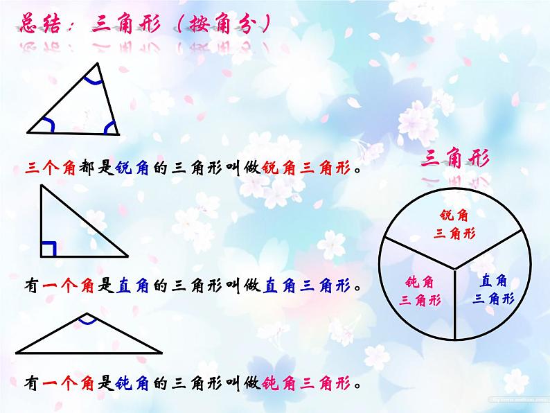 二年级下册数学课件-6.4  三角形的分类（1） ▏沪教版第5页