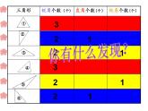 二年级下册数学课件-6.4  三角形的分类（1） ▏沪教版（共13张PPT）