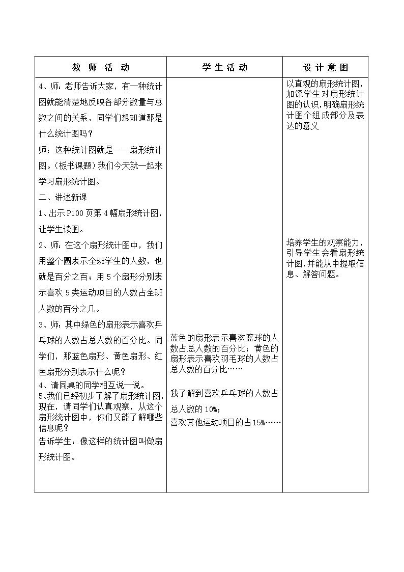 六年级上册数学教案 -认识扇形统计图 冀教版第2页