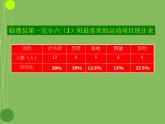 六年級(jí)上冊(cè)數(shù)學(xué)課件-6 扇形統(tǒng)計(jì)圖   北京版（共11張PPT）
