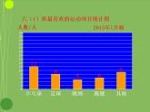 六年級(jí)上冊(cè)數(shù)學(xué)課件-6 扇形統(tǒng)計(jì)圖   北京版（共11張PPT）