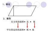 六年級上冊數(shù)學(xué)課件-5.3 圓的面積 北京版（共66張PPT）