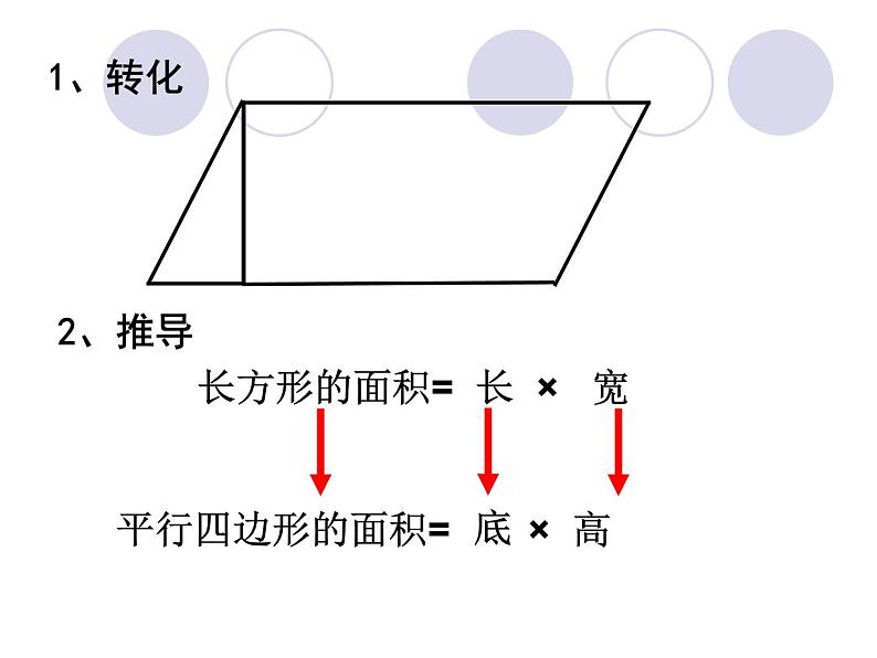 六年级上册数学课件-5.3 圆的面积 北京版（共66张PPT）第5页