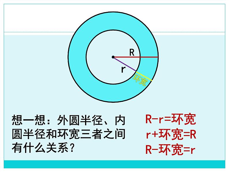 六年级上册数学课件-5.3 圆的面积 北京版 （共12张PPT）06