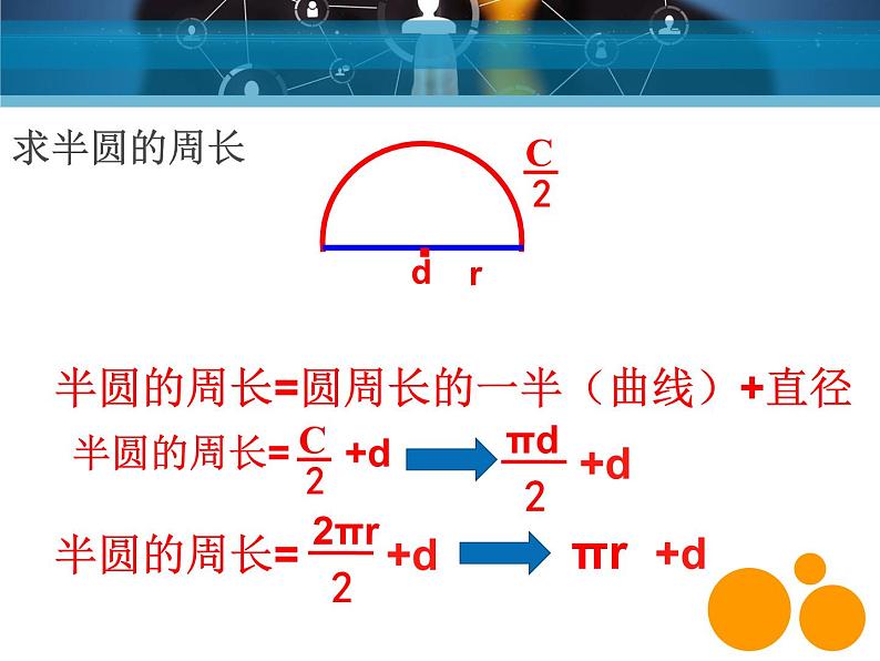 六年级上册数学课件-5.3 圆的面积 北京版（16张PPT）03