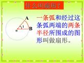 六年級(jí)上冊(cè)數(shù)學(xué)課件-5.4 扇形  北京版（共21張PPT）
