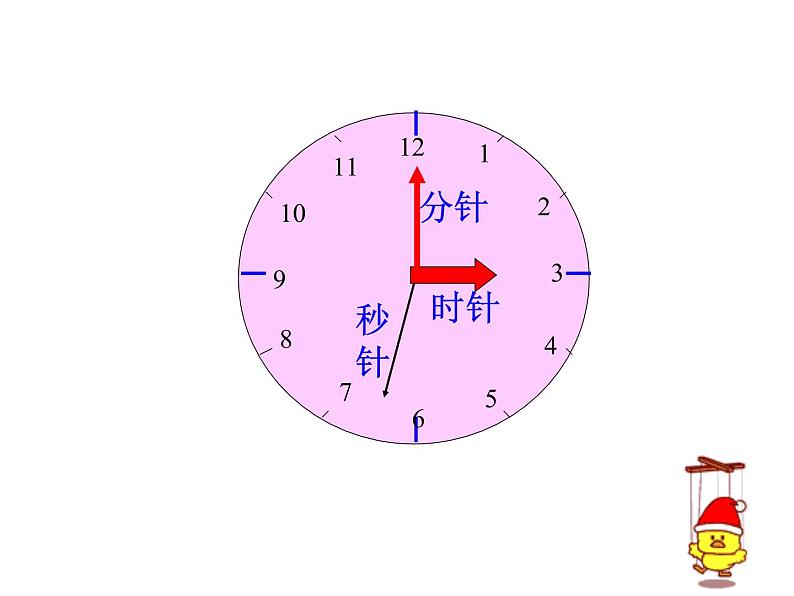 二年级下册数学课件-2.3  认识秒丨苏教版 （共18张PPT）04