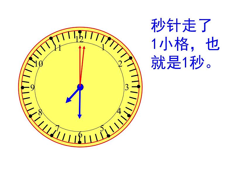 二年级下册数学课件-2.3  认识秒丨苏教版 （共18张PPT）05