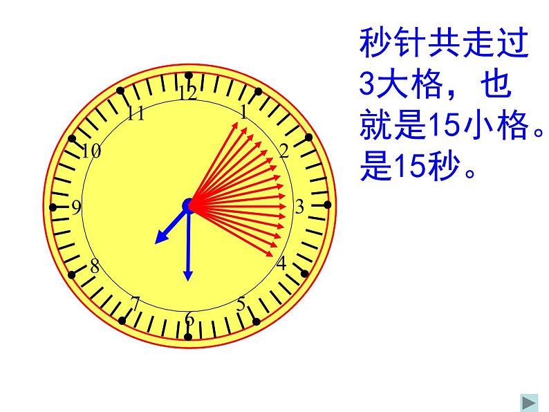 二年级下册数学课件-2.3  认识秒丨苏教版 （共18张PPT）08