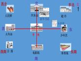 二年级下册数学课件-3.3  认识东南、西南、东北、西北丨苏教版（共17张PPT）