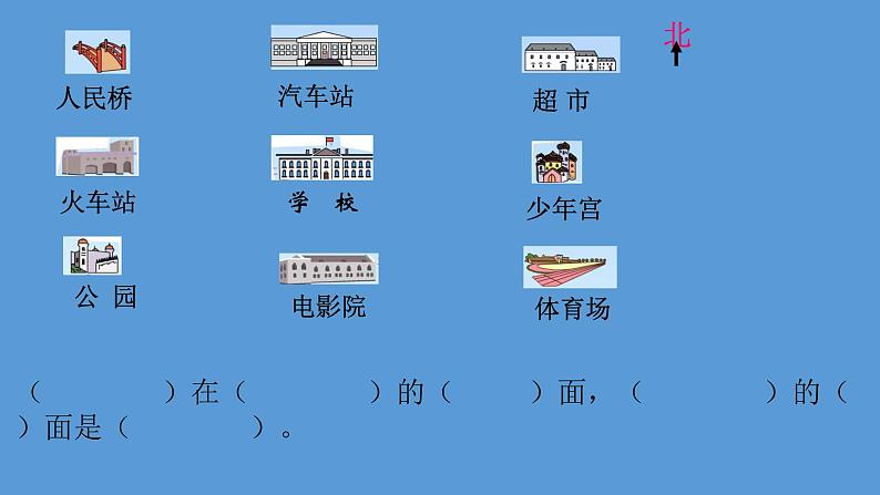 二年级下册数学课件-3.3  认识东南、西南、东北、西北丨苏教版（共17张PPT）第5页