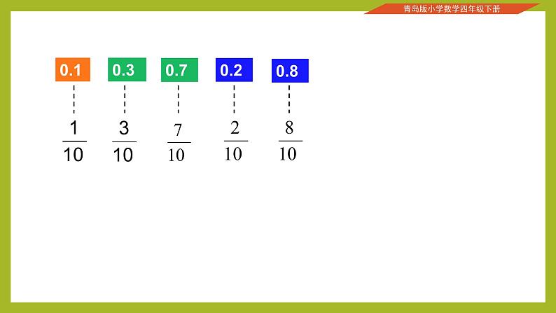 青岛版四下数学  5.1小数的意义 课件06