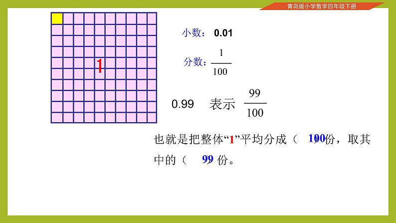 青岛版四下数学  5.1小数的意义 课件08