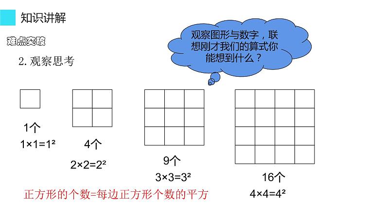 六年级数学上册课件-8. 数学广角——数与形3-人教版  11张05