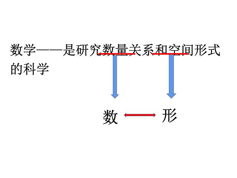 六年级数学上册课件-8. 数学广角——数与形32-人教版（共22张PPT）02