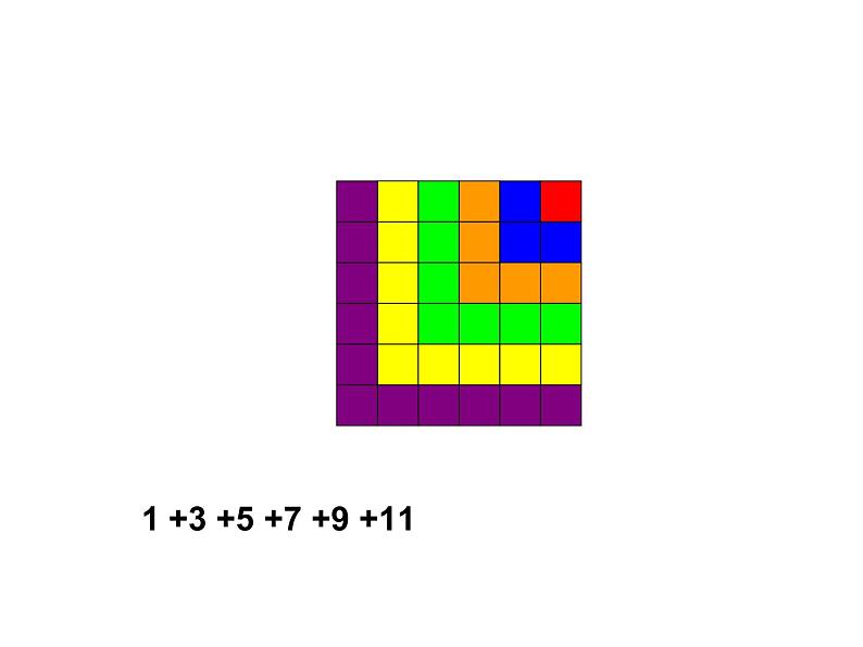 六年级数学上册课件-8. 数学广角——数与形32-人教版（共22张PPT）07