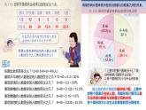 六年级数学上册课件-7. 扇形统计图9-人教版  11张
