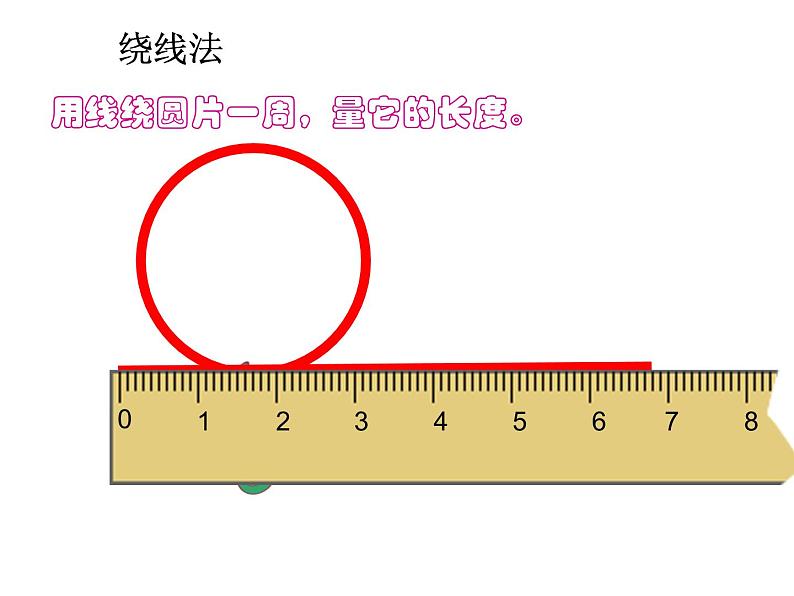 六年级数学上册课件-5.2圆的周长 - 人教版（共16张PPT）第6页