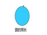 六年级数学上册课件-5.2圆的周长 -人教版（共19张PPT）