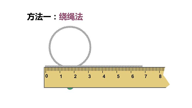 六年级数学上册课件-5.2圆的周长 -人教版（共19张PPT）07