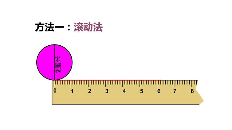 六年级数学上册课件-5.2圆的周长 -人教版（共19张PPT）08