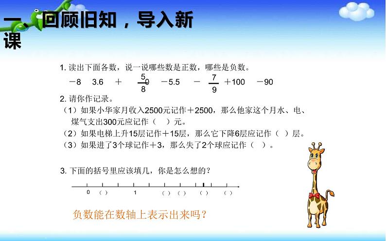 六年级数学下册课件-1.  用数轴表示负数（6）-人教版(共 18 张ppt)第2页