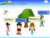 六年级数学下册课件-1.  用数轴表示负数（6）-人教版(共 18 张ppt)