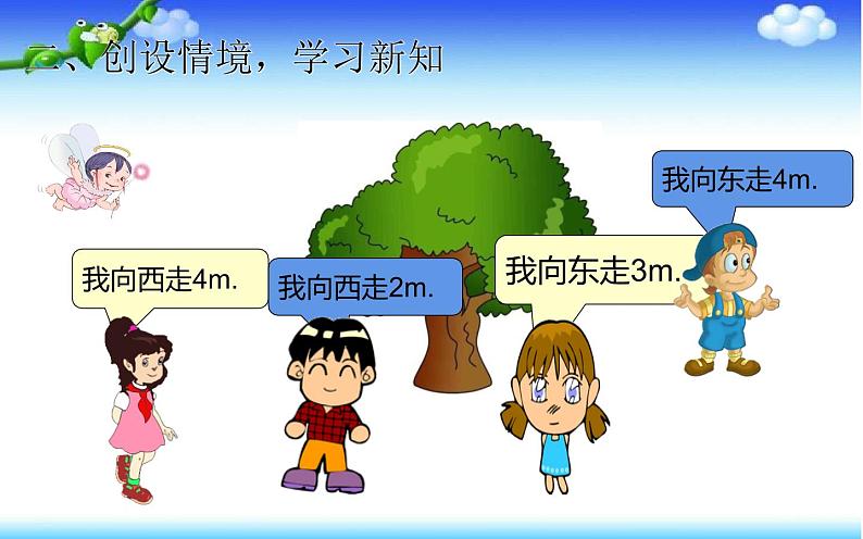 六年级数学下册课件-1.  用数轴表示负数（6）-人教版(共 18 张ppt)第3页