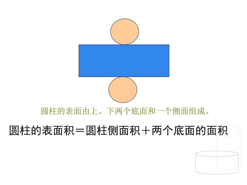 六年级数学下册课件 - 3.1.2 圆柱的表面积 - 人教版（共16张PPT）05