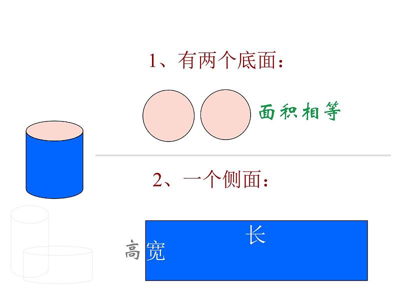 六年级数学下册课件 - 3.1.2 圆柱的表面积 - 人教版（共16张PPT）08