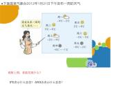 六年级数学下册课件-1.  认识负数（10）-人教版（共9张PPT）