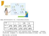 六年级数学下册课件-1.  认识负数（10）-人教版（共9张PPT）