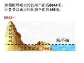六年级数学下册课件-1.  认识负数（10）-人教版（共9张PPT）