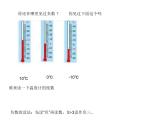 六年级数学下册课件-1.  认识负数（10）-人教版（共9张PPT）