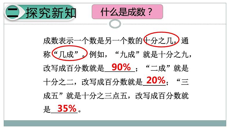 六年级数学下册课件 - 2.2 成数 - 人教版（共17张PPT）02