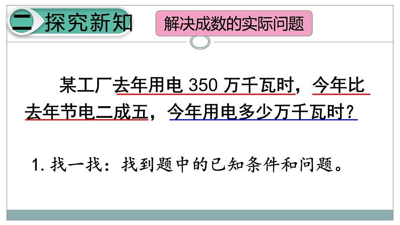 六年级数学下册课件 - 2.2 成数 - 人教版（共17张PPT）04