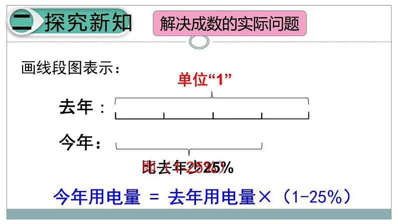 六年级数学下册课件 - 2.2 成数 - 人教版（共17张PPT）07