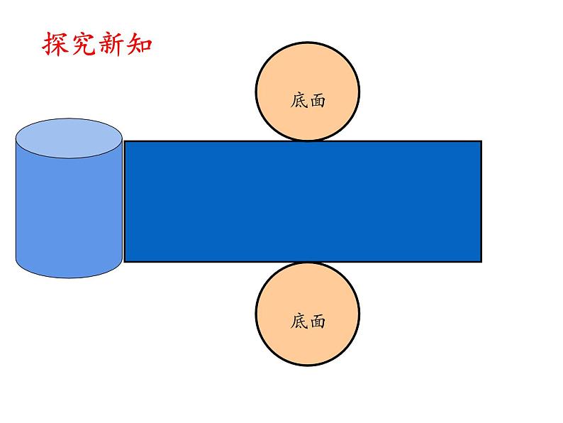 六年级数学下册课件 - 3.1.2 圆柱的表面积 -人教版（共28张PPT）第4页