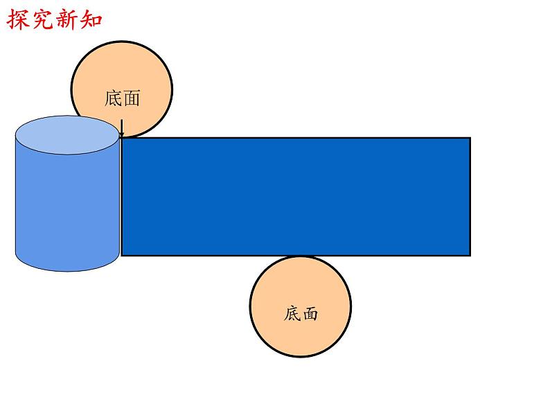 六年级数学下册课件 - 3.1.2 圆柱的表面积 -人教版（共28张PPT）第5页