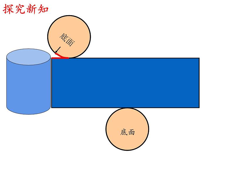 六年级数学下册课件 - 3.1.2 圆柱的表面积 -人教版（共28张PPT）第6页