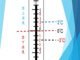 六年级数学下册课件-1.  负数（20）-人教版（共14张PPT）
