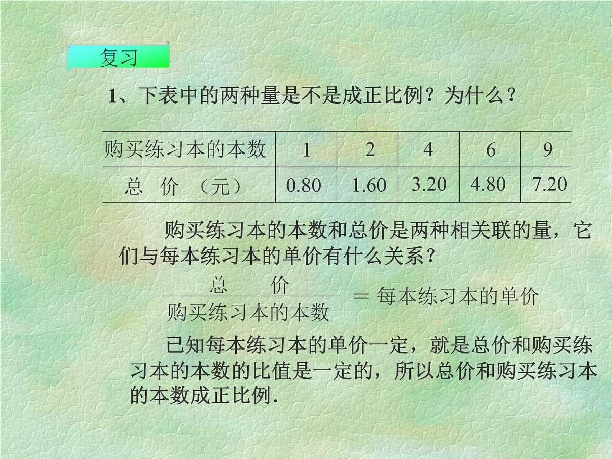 六年级数学下册课件  成反比例的量   人教版  25张第4页