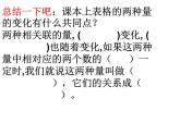 六年级数学下册课件  正比例的意义  人教版   18张