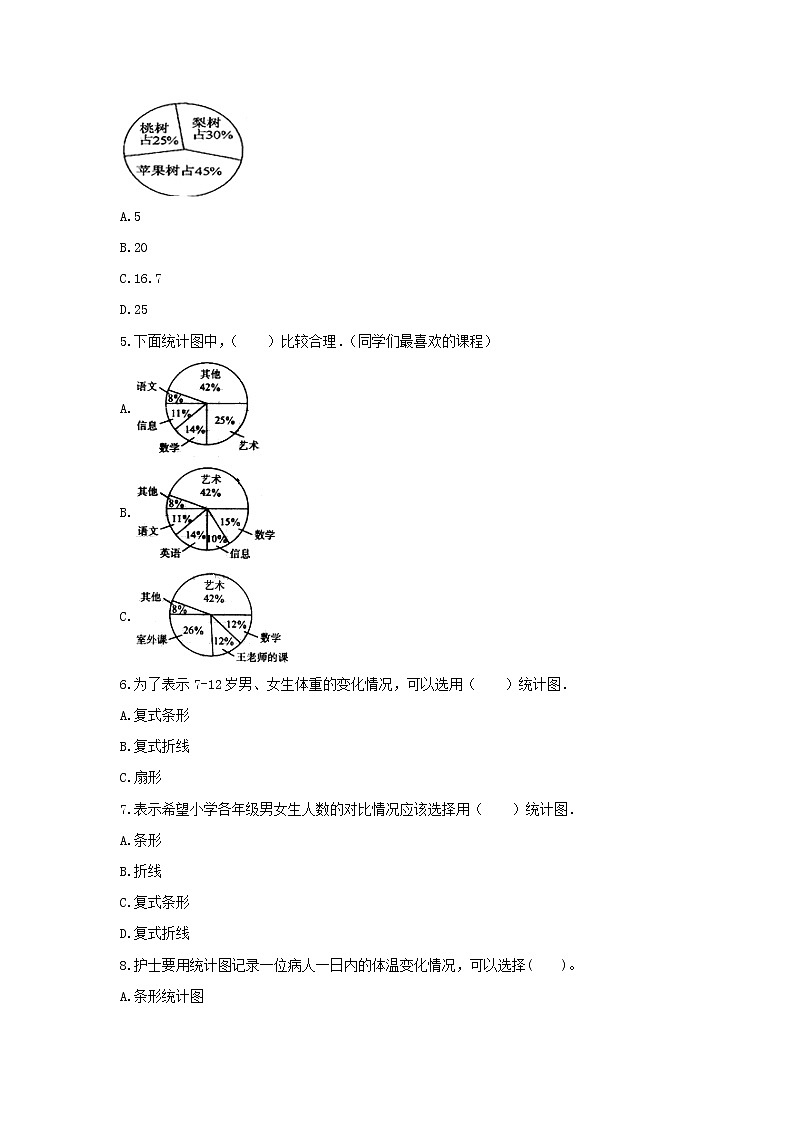 六年级数学下册试题 -《四 扇形统计图》单元测试    西师大版（含答案） (1)02