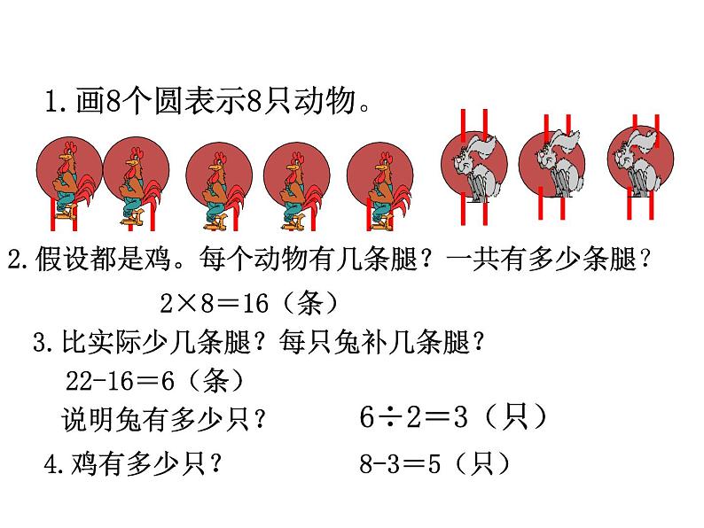 苏教版六下数学 3.3解决问题的策略练习 课件第5页